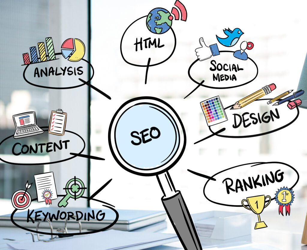 estrategias para SEO