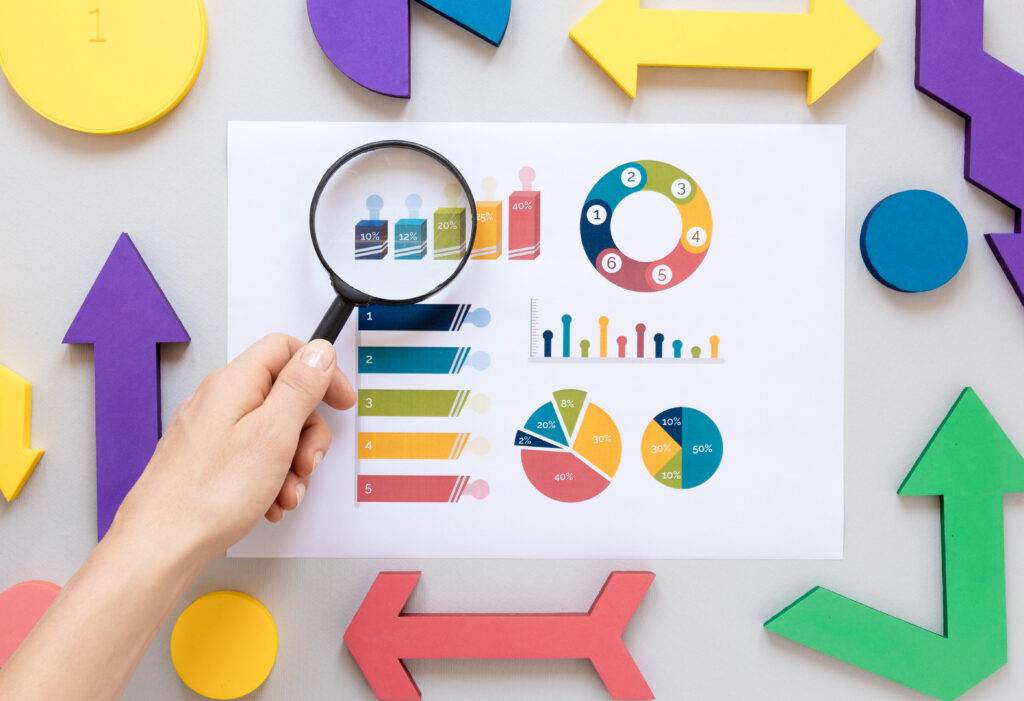 marketing analitico