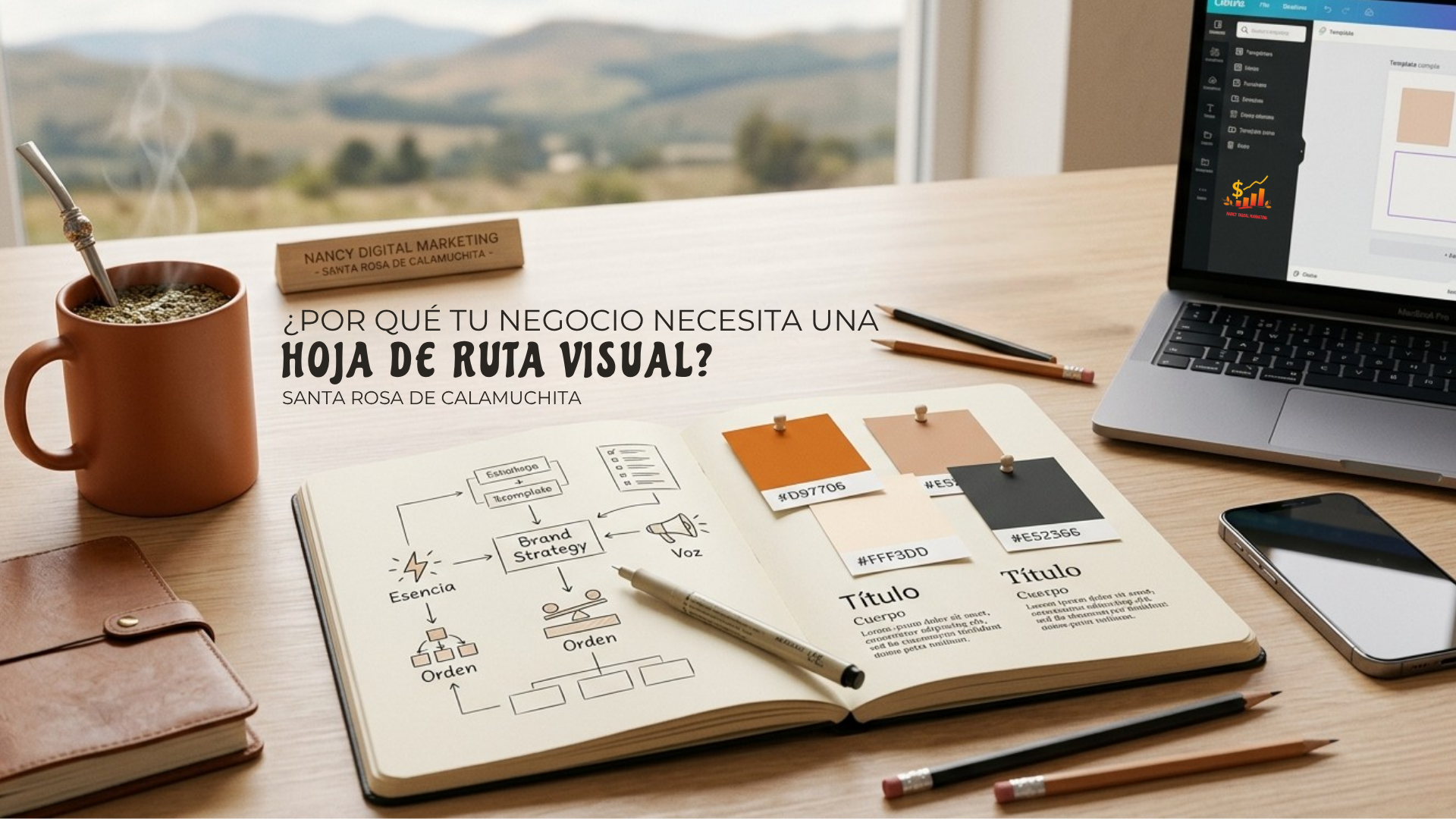 hoja-de-ruta-visual-identidad-de-marca-nancy-digital-marketing Por qué tu negocio necesita una Hoja de Ruta Visual